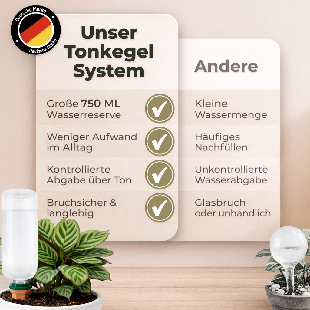 Bewässerungskugeln (4er-Set)